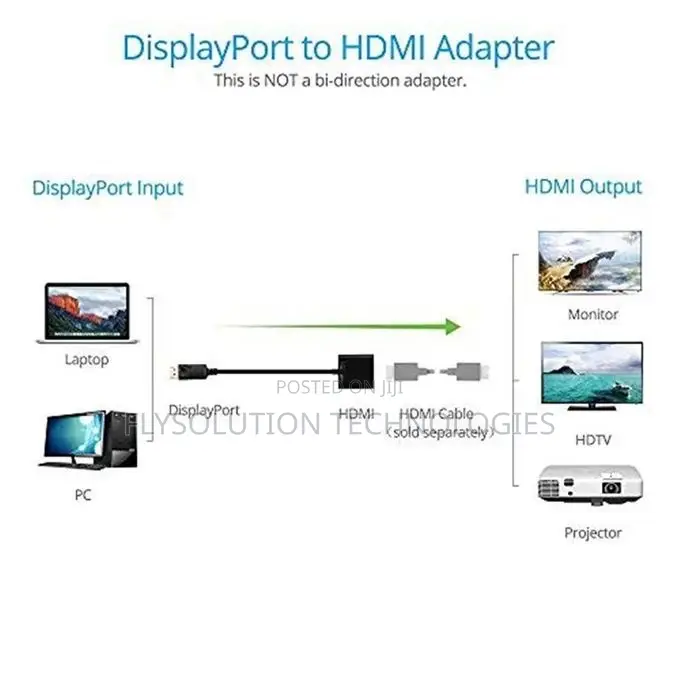 1080P DisplayPort Display Port to HDMI-compatible Adapter for PC TV