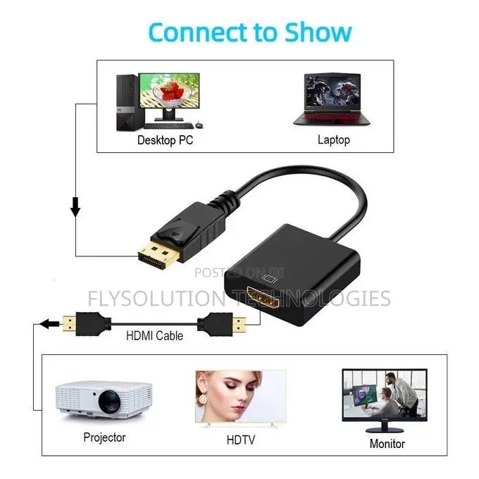 1080P DisplayPort Display Port to HDMI-compatible Adapter for PC TV