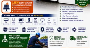 12kva Inverter/17.5kwh Battery/7.8kw Solar Capacity