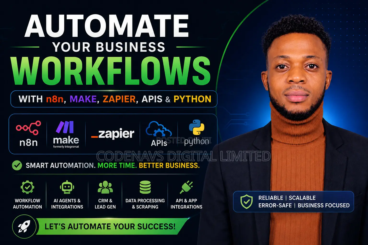 AI Chatbot & AI Agent Development Service