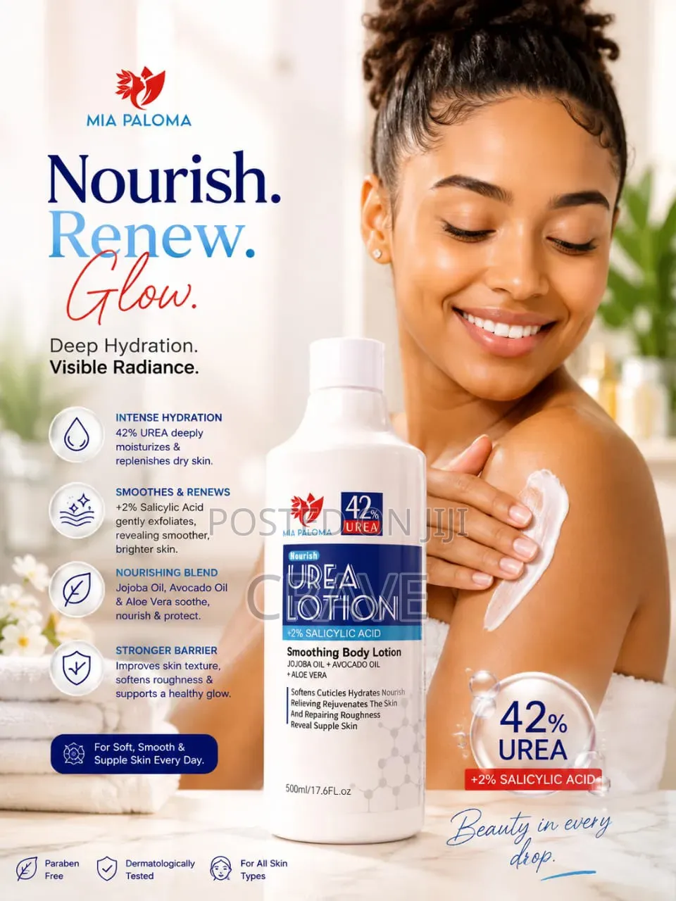 Mia Paloma Urea Body Lotion Ceramides 500ml