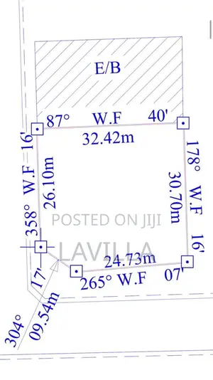 Blocks of Flats