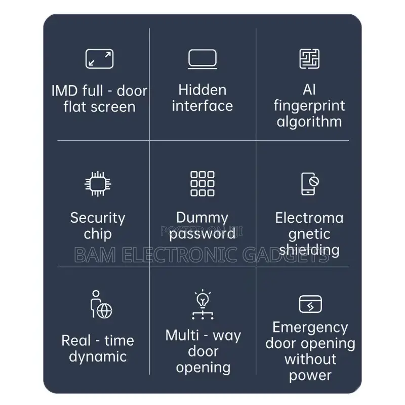 Tuya Smart Door Lock