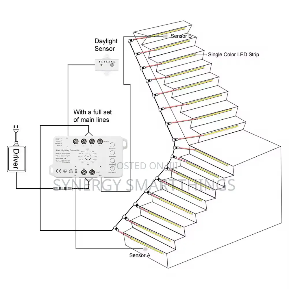 Staircase Light Controller (RL-STEP-E4)