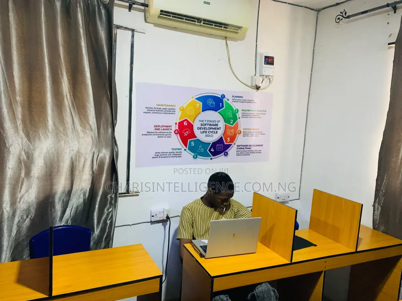 Workstation, Shared Office, Training Room and Co Working Space