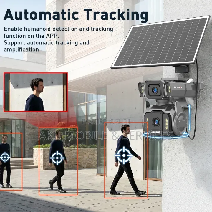 Smart Solar CCTV Cameras