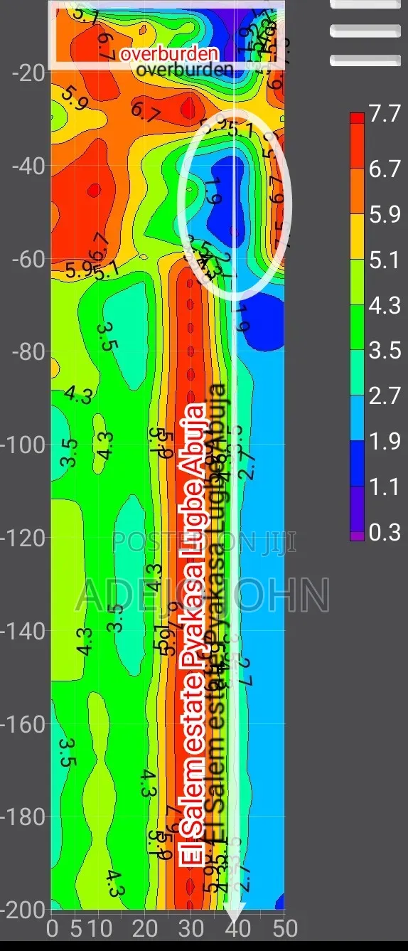 Borehole Geophysical Survey
