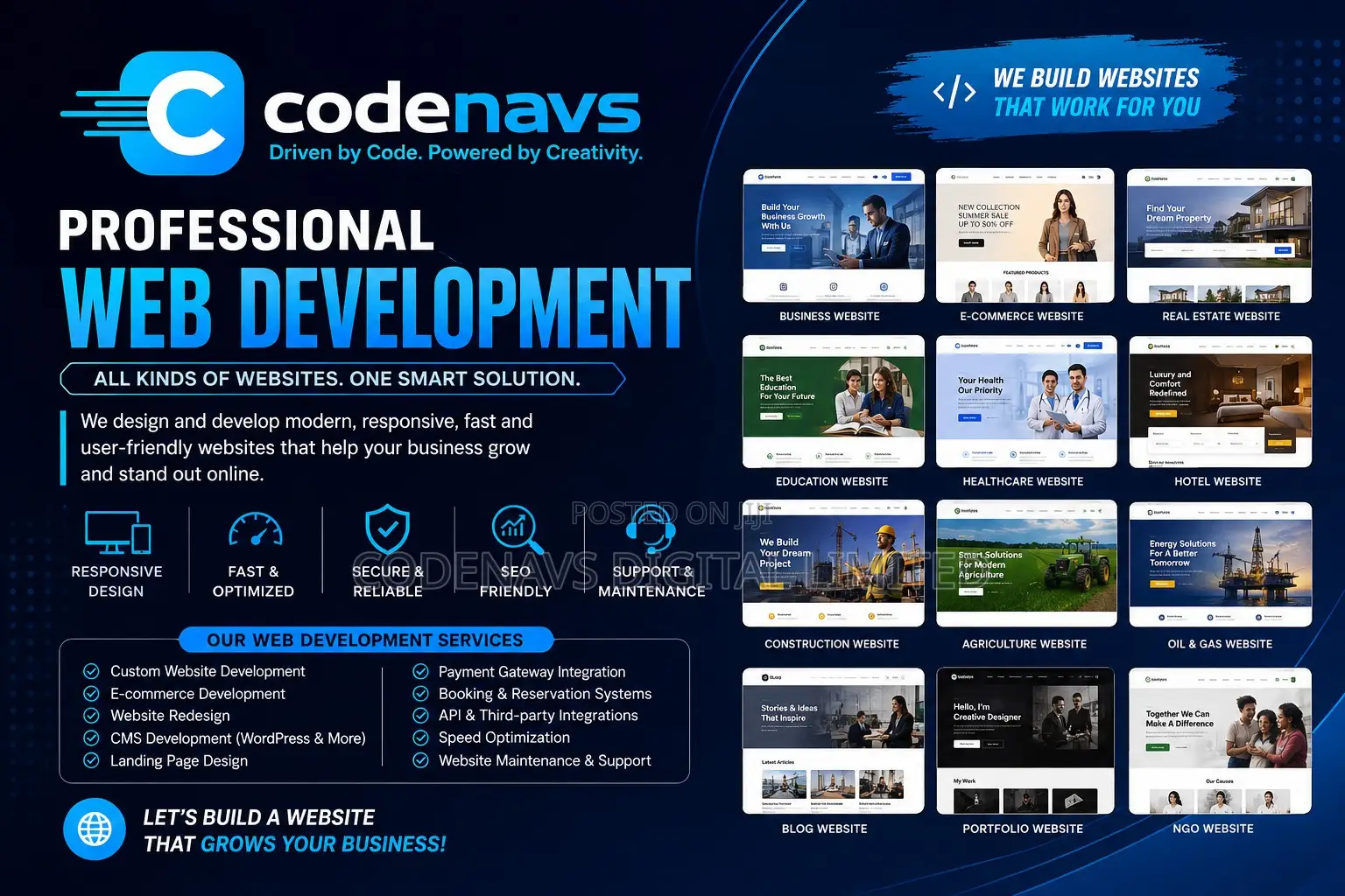 Website Development for All Types of Businesses