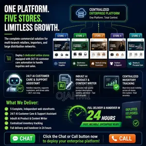 Enterprise 5-Store Website for Commercial Chains
