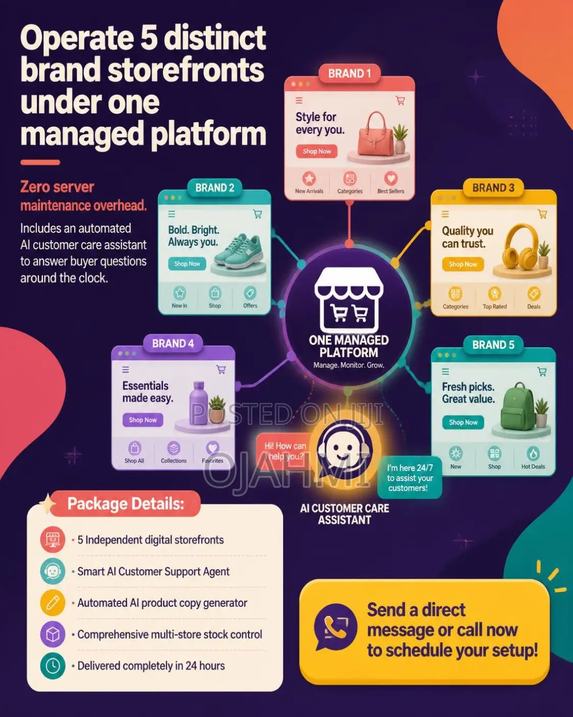 5-Store Corporate Commerce Website With AI Suite