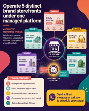 5-Store Corporate Commerce Website With AI Suite