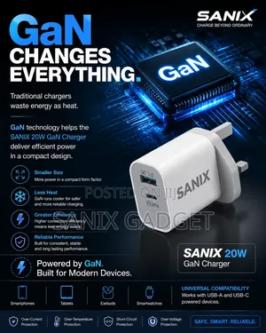 Sanix 20w Pd Charger