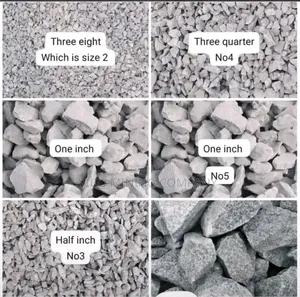 Granite Chippings High Quality Aggregates for Construction