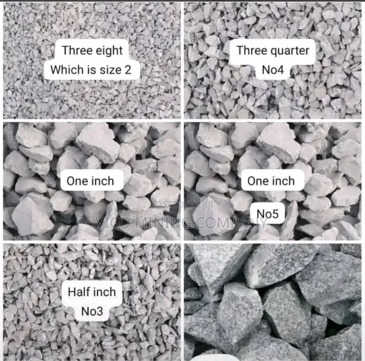 Granite Chippings High Quality Aggregates for Construction
