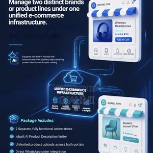 Dual-Store Commerce Website With AI Copywriting