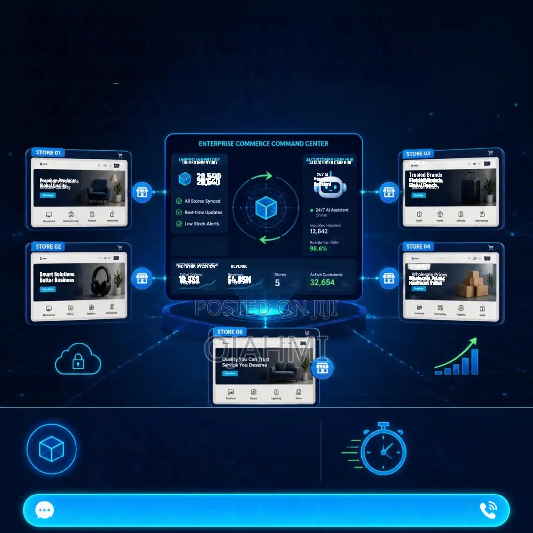5-Store Enterprise Fleet Website With AI Support Bot