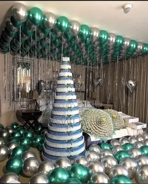 Surprise Brithday Packages