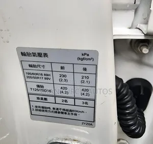 Nissan Sentra 2015 White