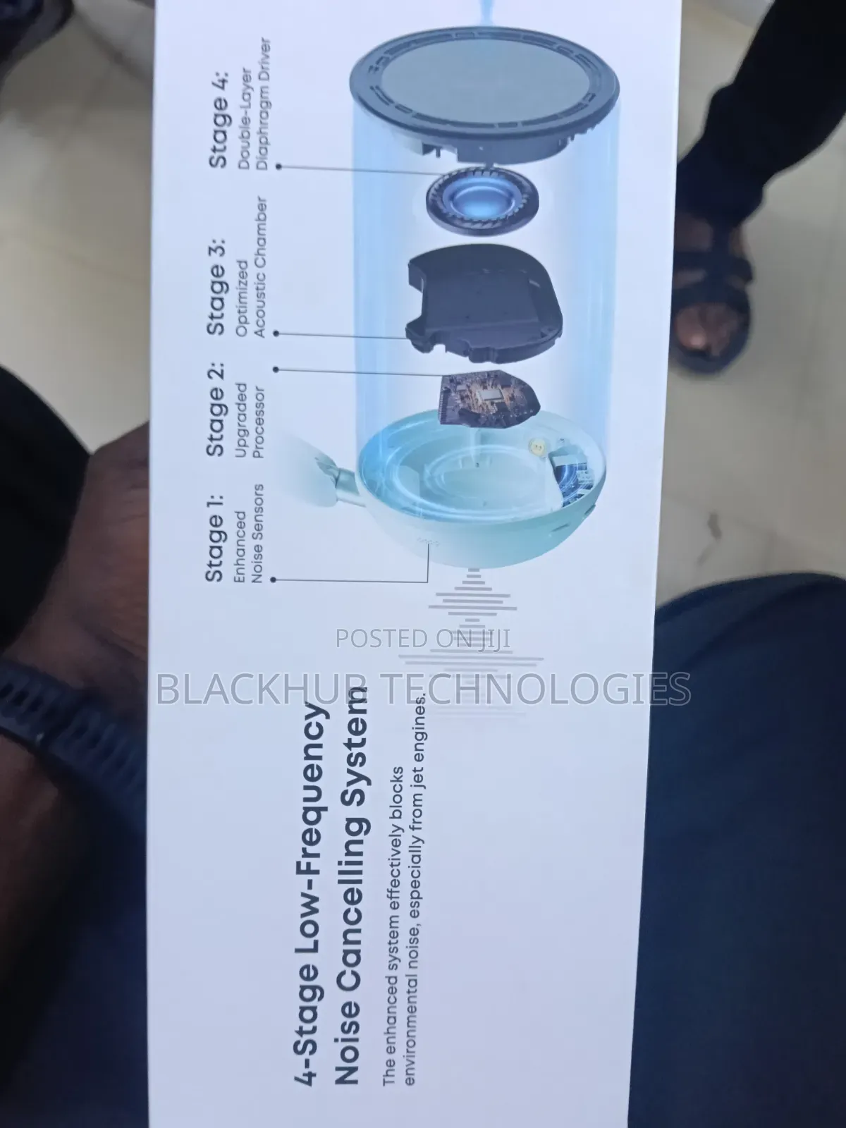 Anker Soundcore Space 2 Headset ANC