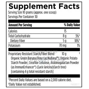 Prebiotic Fiber 330grams