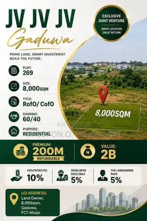 JV JV JV Land Available at Gaduwa, Land Size: 8000sqm
