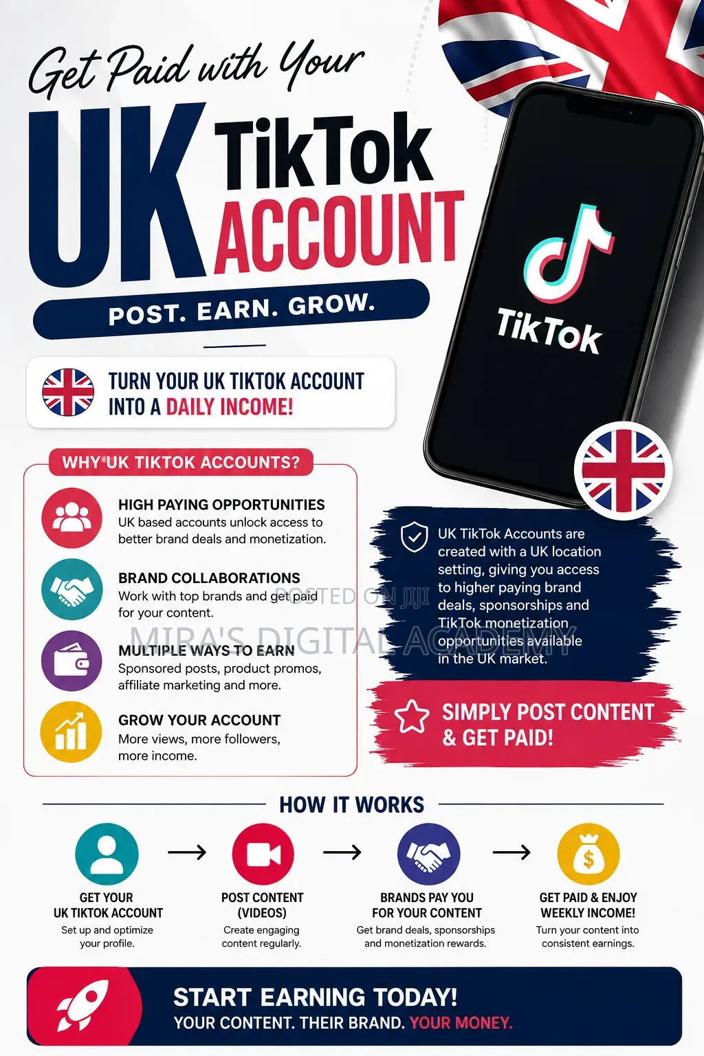 UK Tiktok Monitization & Growth Blueprint