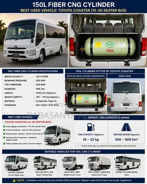 Compressed Natural Gas Kits