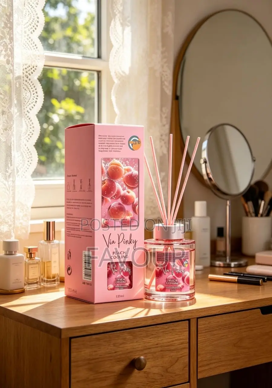 Your Favorite Perfumes