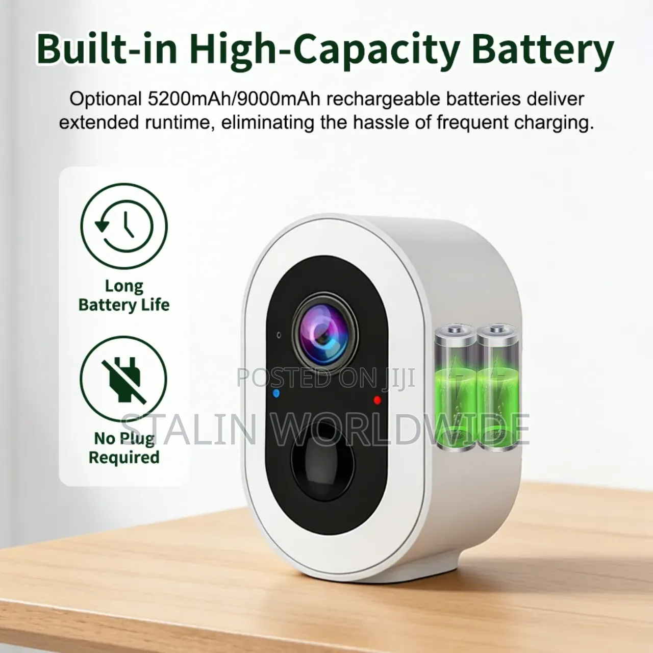 Tuya 4G Sim Card Camera