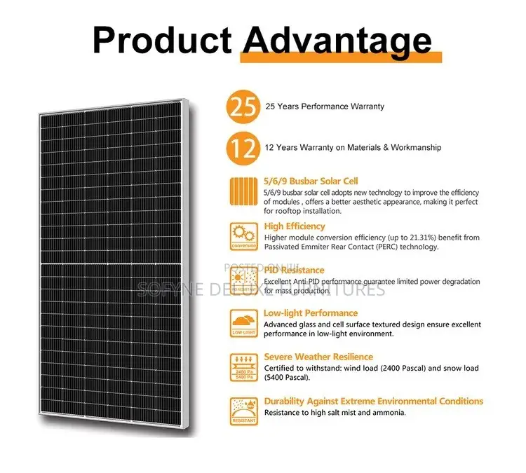 Original 580w Solar Panels