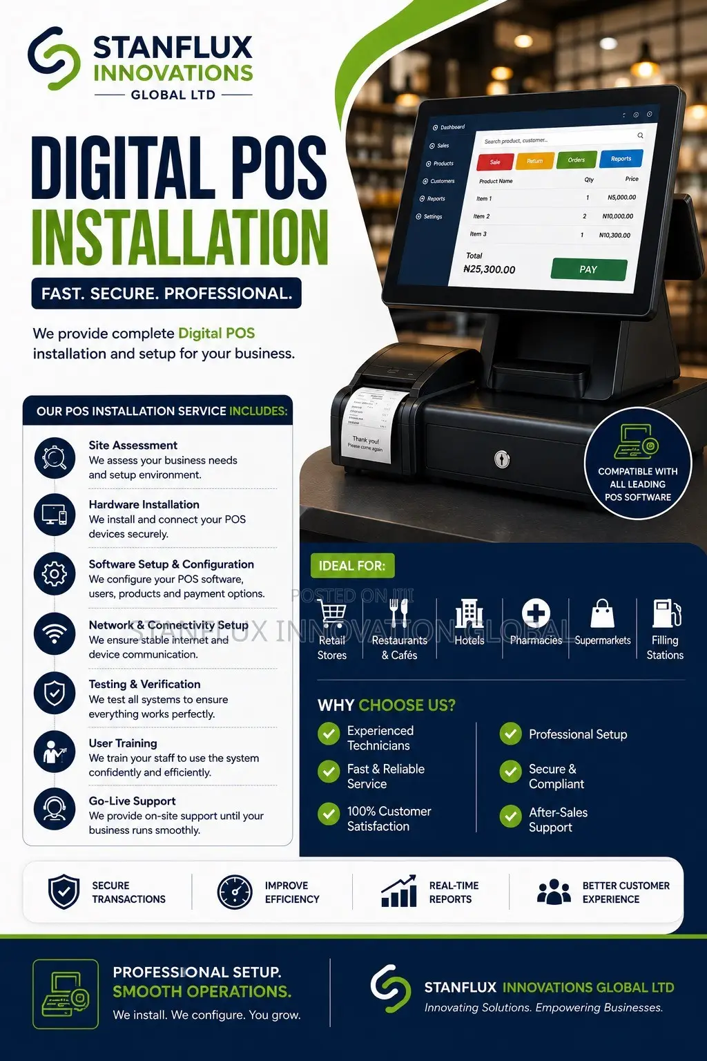 Digital Pos Installation & Setup