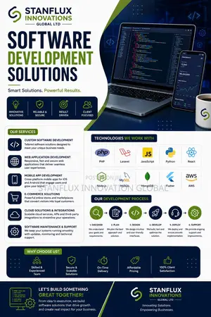 Software Development Services
