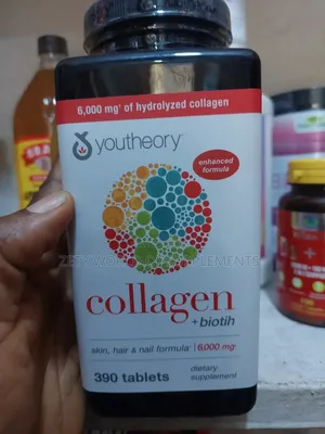Collagen Youth Theory
