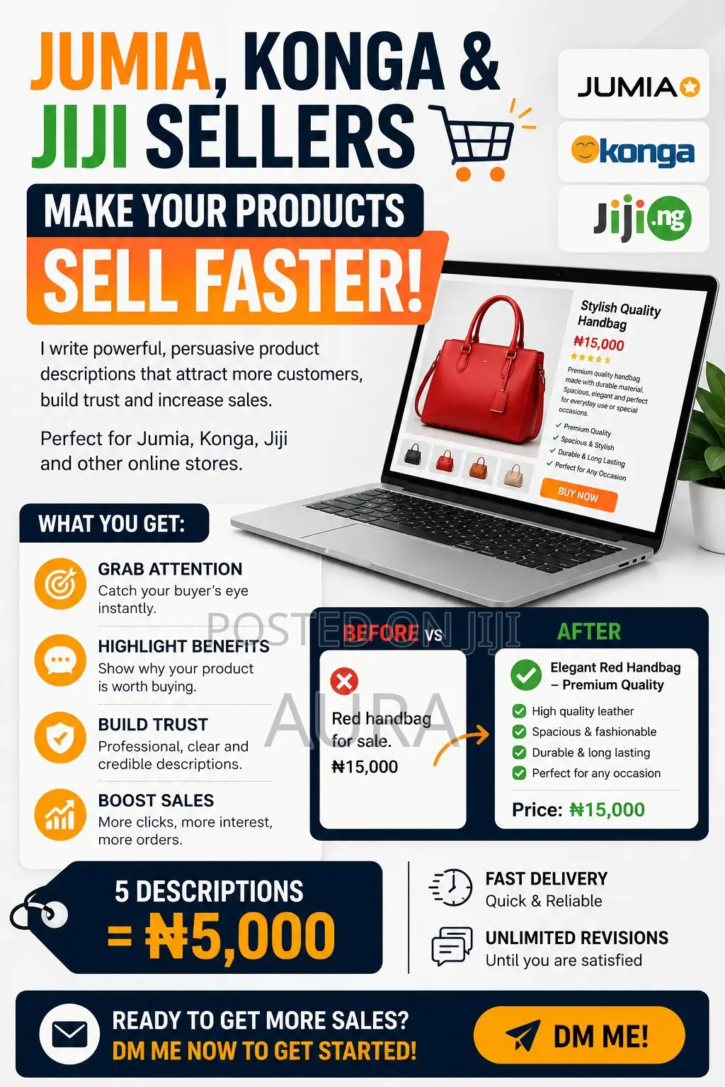 Product Description Writing Service