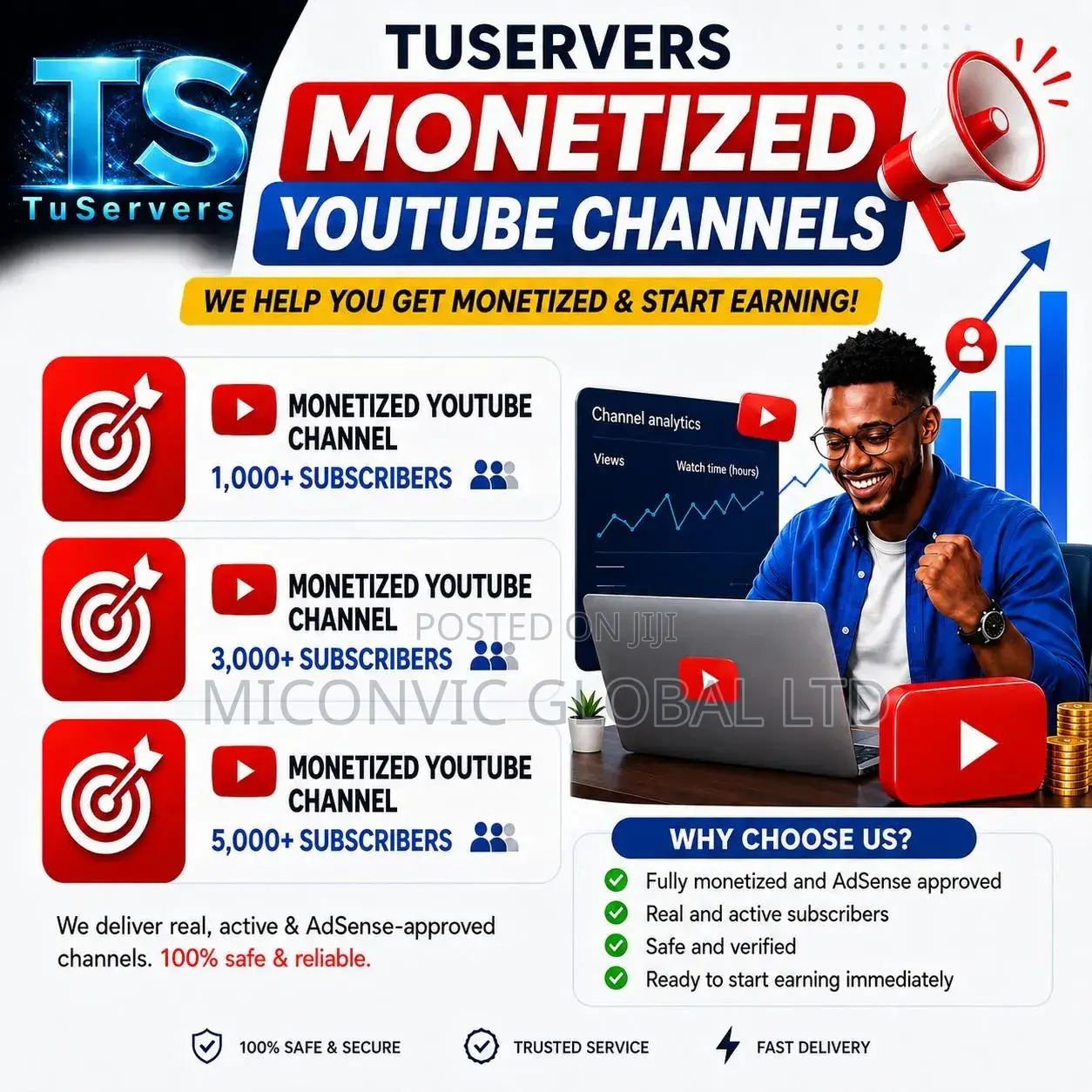 Monetized YouTube Channels