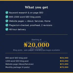 Content Writing & SEO Blog Post Writer