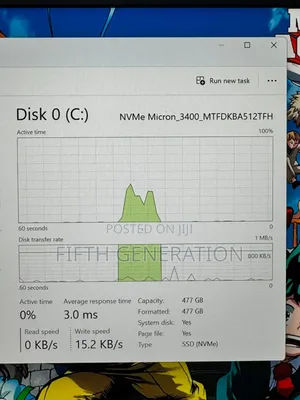 Laptop Acer Predator Triton 14 16GB Intel Core i7 SSD 512GB