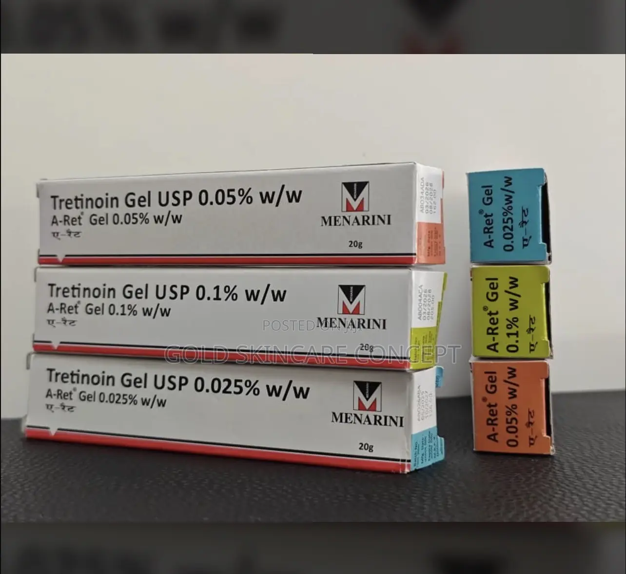 Tretinoin Gel