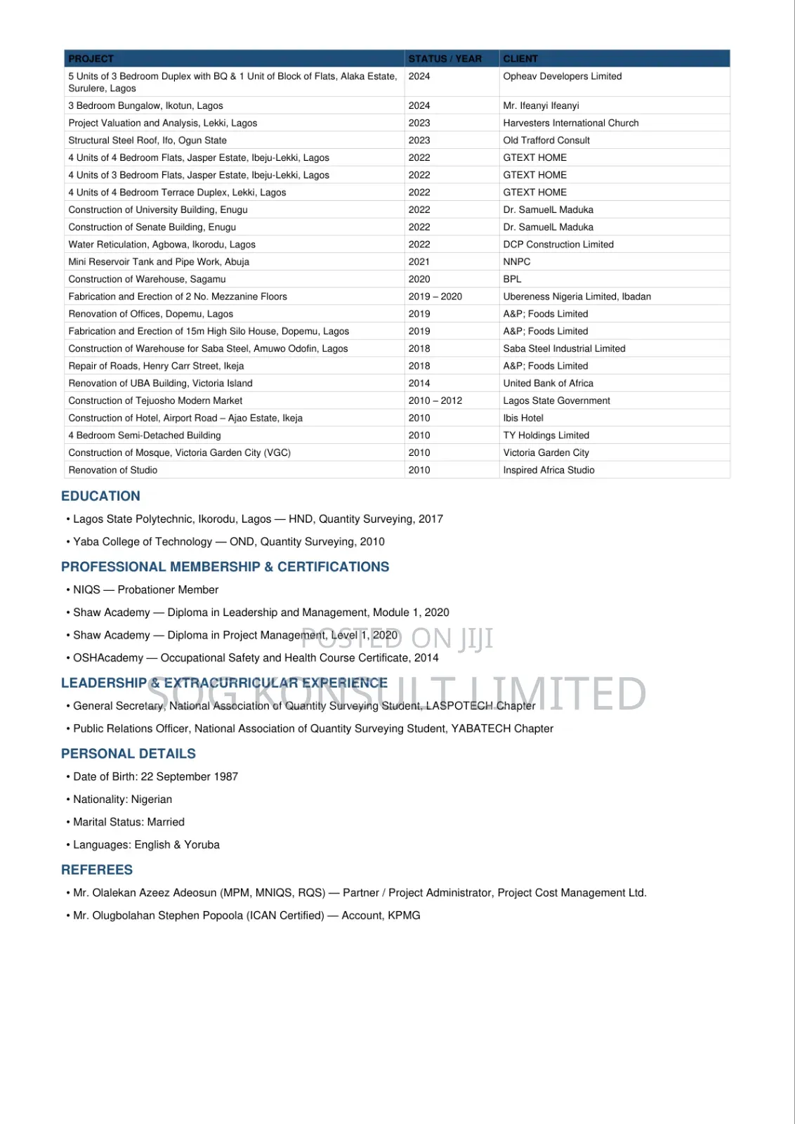 Quantity Surveyor, Cost Expert, and Procurement Manager