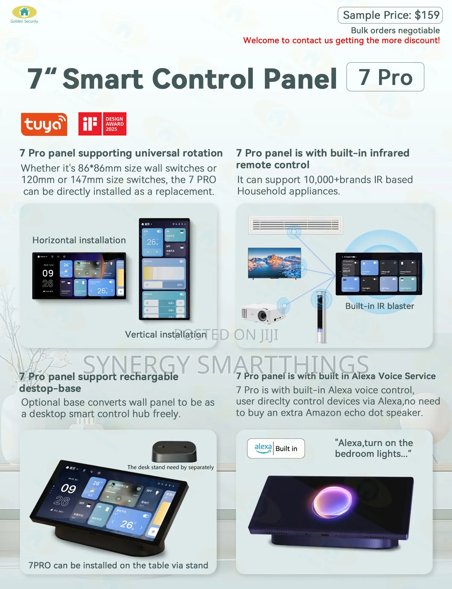 7 Inch Tuya Smart Control Panel With Built in IR Remote Alexa & Zigbee