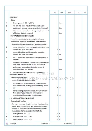 Bill of Quantity/Construction Estimation Preparation (BOQ)