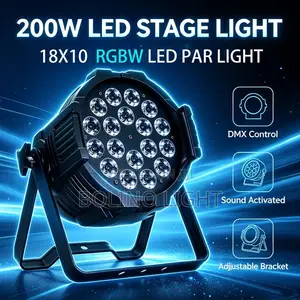 Led Par Light