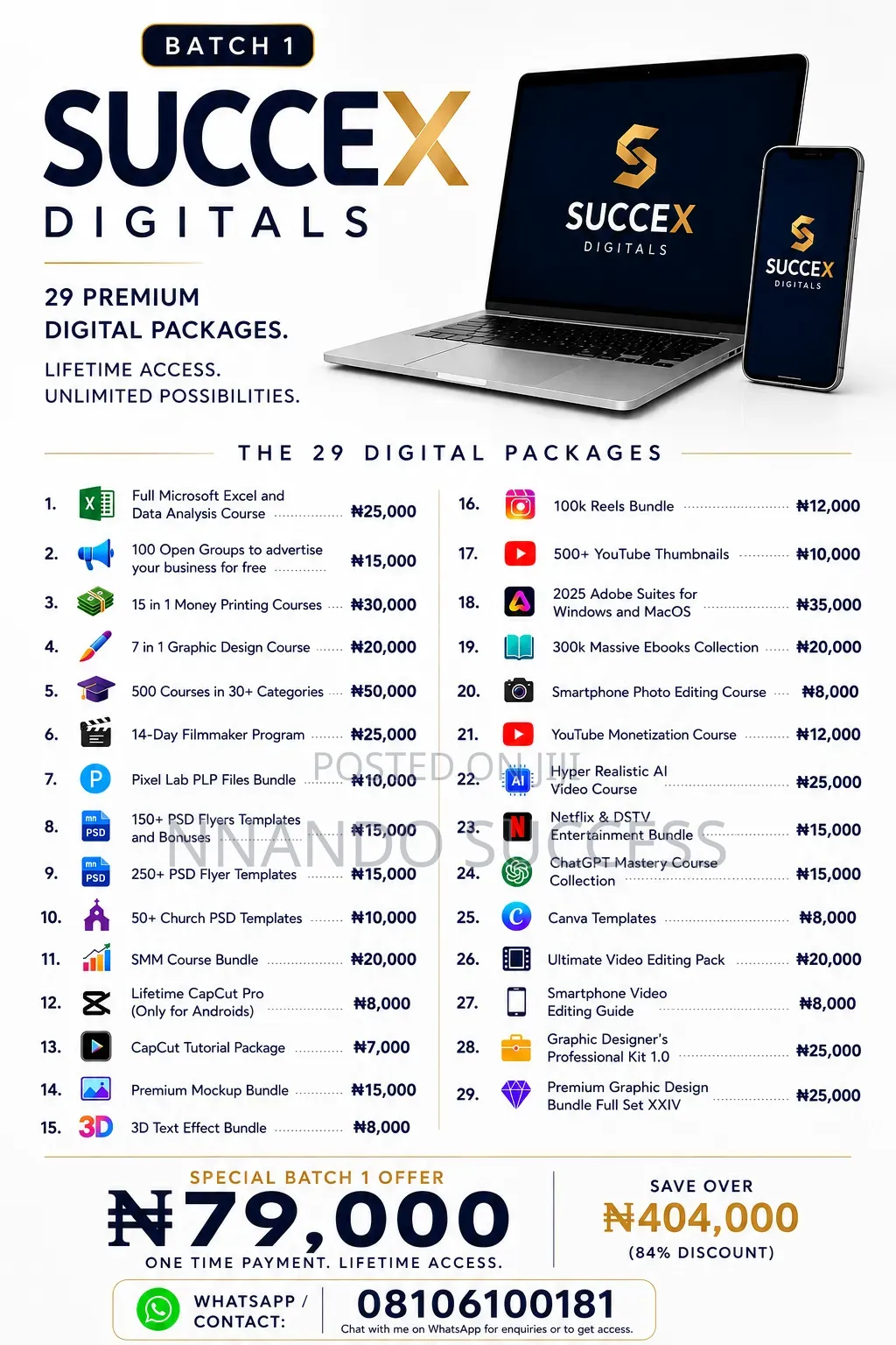 Digital Products