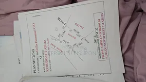 Lands for Sale