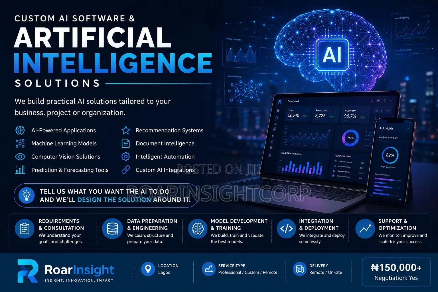 Custom AI Software & Artificial Intelligence Solutions