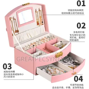 Jewellery Sex & Jewellery Box