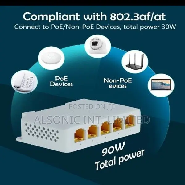 Poe Network Extender - 1 Poe In, 4 Poe Out