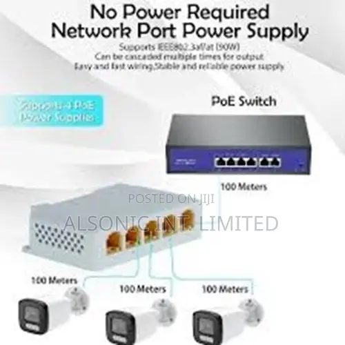 Poe Network Extender - 1 Poe In, 4 Poe Out
