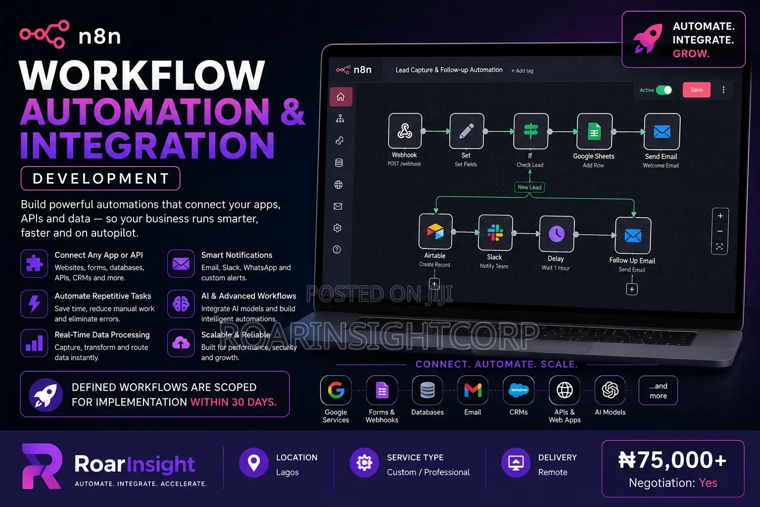 N8n Workflow Automation Integration Development