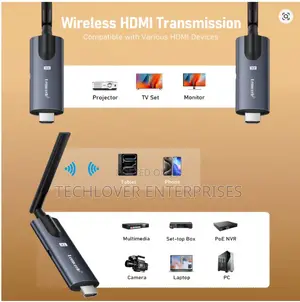 HDMI Wireless Extender